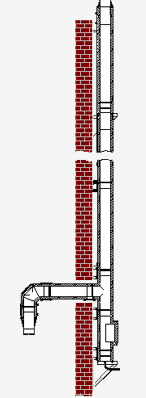 Schema eines Schornsteinaufbaus